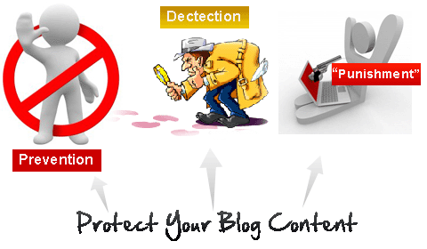 blogpostcontent هرگز مطالب سایت های دیگر رو کپی نکنید !